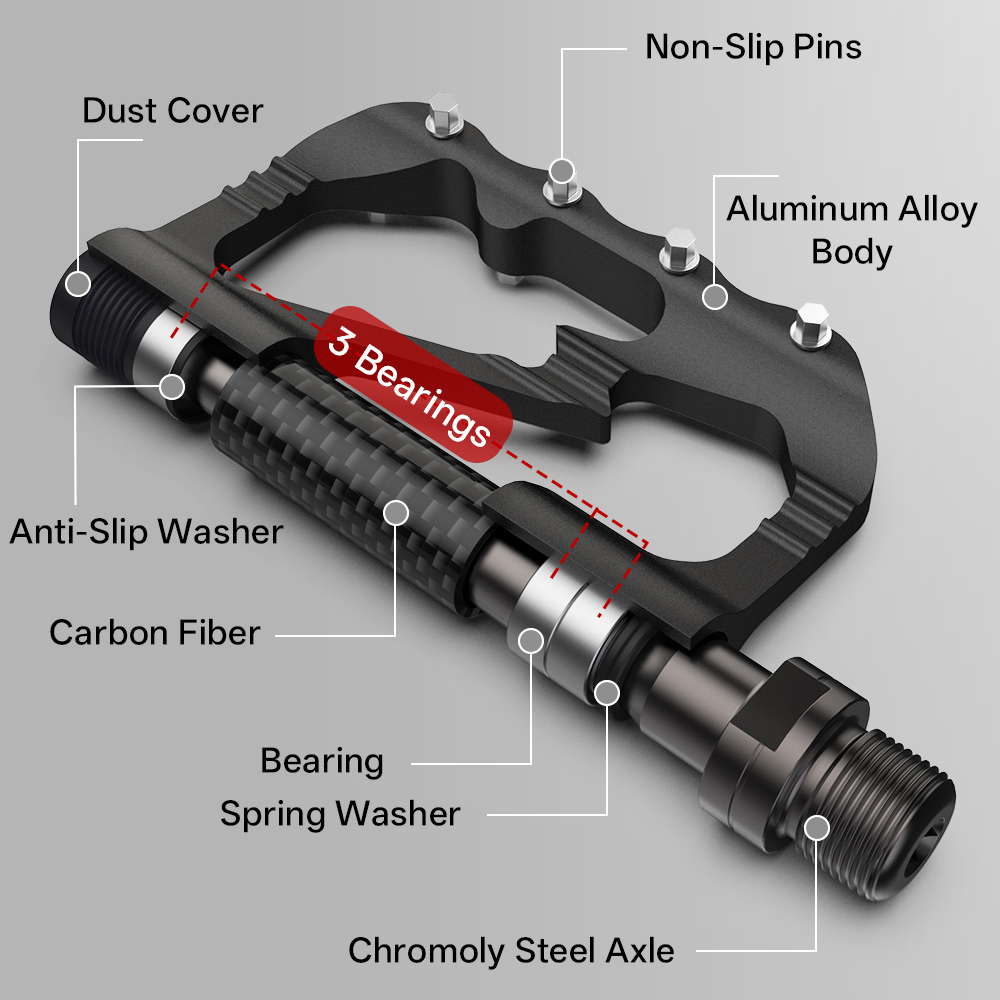 361 Degrees 3 Bearings Bike Pe - Pedal Platform Flat 评论和价格
